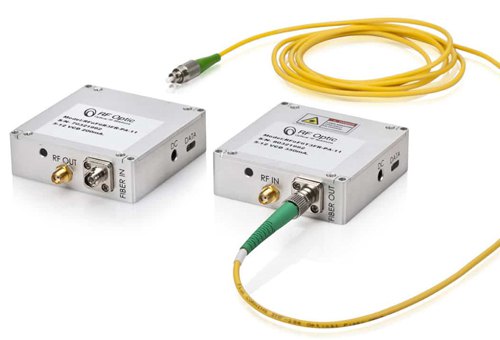 2018年全球射頻光纖傳輸市場規(guī)模達3.363億美元