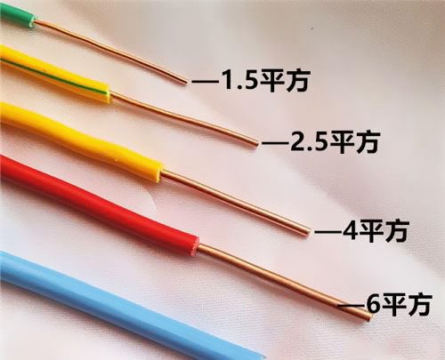 N-BV是什么電線？ 